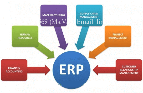 erp